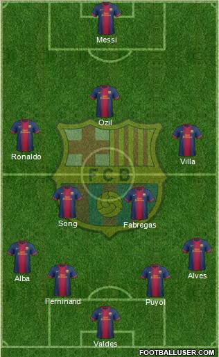 F.C. Barcelona Formation 2012