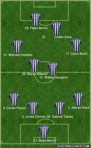 West Bromwich Albion Formation 2012