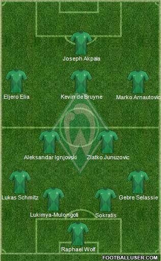 Werder Bremen Formation 2012