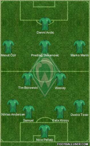 Werder Bremen Formation 2012