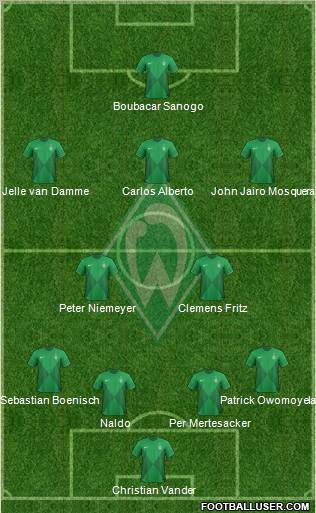 Werder Bremen Formation 2012