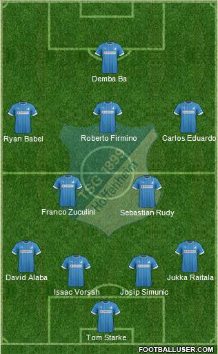 TSG 1899 Hoffenheim Formation 2012