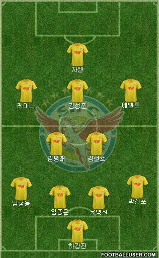 Seongnam Ilhwa Chunma Formation 2012