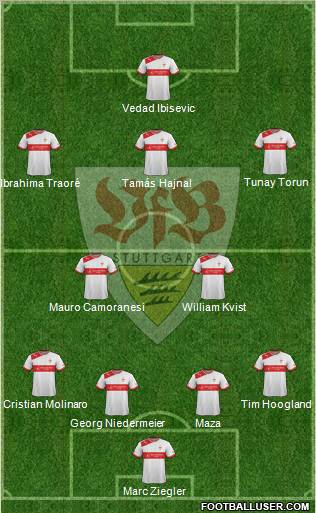 VfB Stuttgart Formation 2012