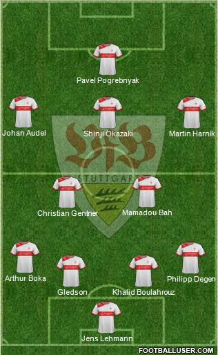 VfB Stuttgart Formation 2012