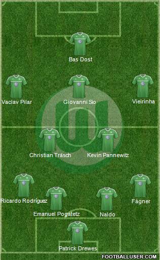 VfL Wolfsburg Formation 2012