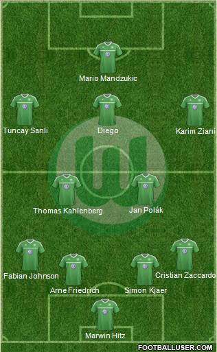 VfL Wolfsburg Formation 2012