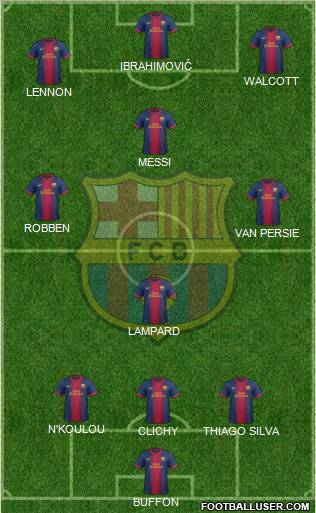 F.C. Barcelona Formation 2012