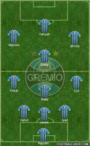 Grêmio FBPA Formation 2012