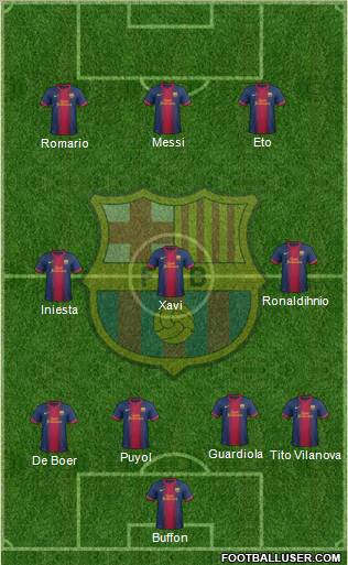 F.C. Barcelona Formation 2012