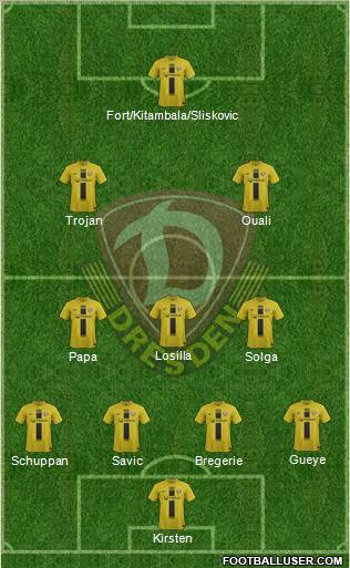 SG Dynamo Dresden Formation 2012