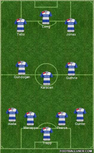 Reading Formation 2012