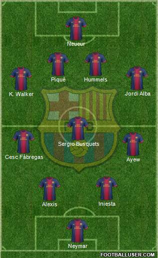 F.C. Barcelona Formation 2012