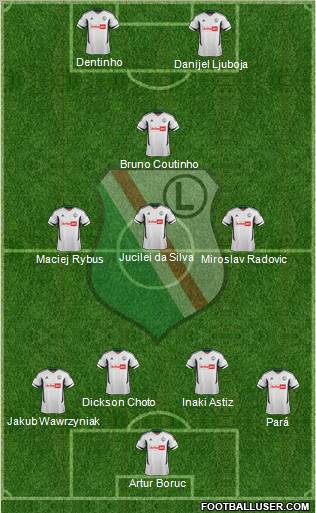 Legia Warszawa Formation 2012