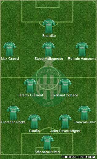 A.S. Saint-Etienne Formation 2012