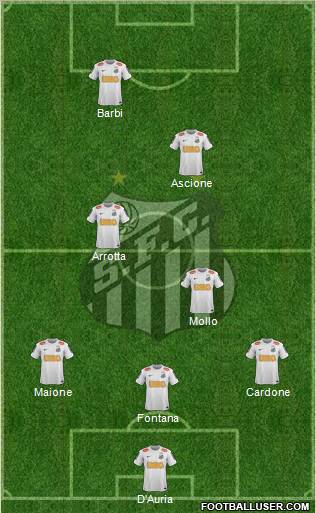 Santos FC Formation 2012