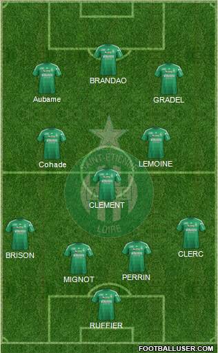 A.S. Saint-Etienne Formation 2012