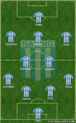 Racing Club Formation 2012