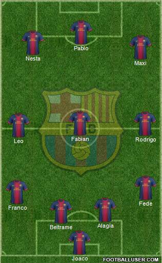 F.C. Barcelona Formation 2012