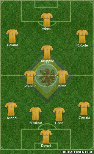 Braunschweiger TSV Eintracht Formation 2012