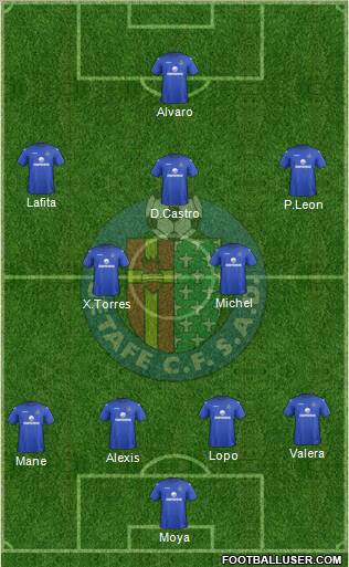 Getafe C.F., S.A.D. Formation 2012