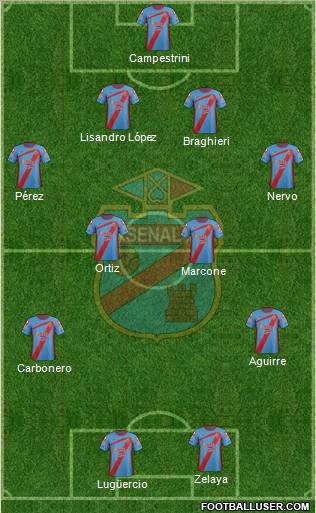 Arsenal de Sarandí Formation 2012