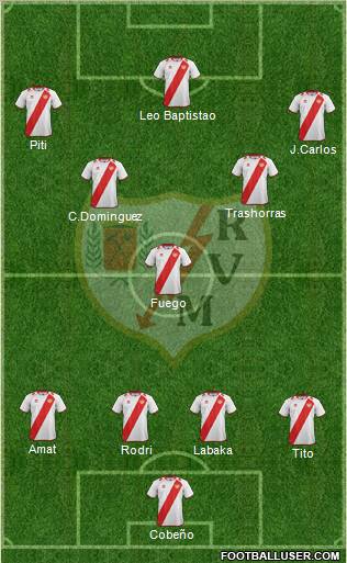 Rayo Vallecano de Madrid S.A.D. Formation 2012