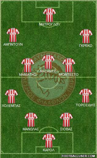 Olympiakos SF Piraeus Formation 2012