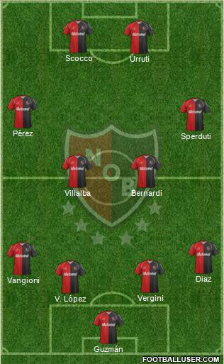 Newell's Old Boys Formation 2012