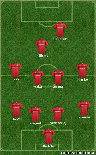 Cardiff City Formation 2012