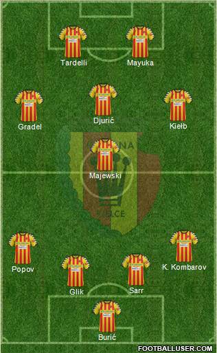 Korona Kielce Formation 2012