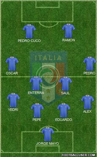 Italy Formation 2012