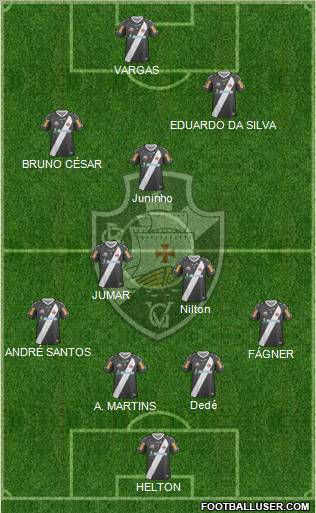 CR Vasco da Gama Formation 2012