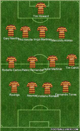 Bradford City Formation 2012