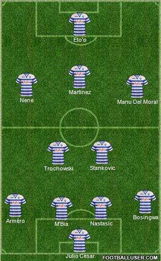 Queens Park Rangers Formation 2012