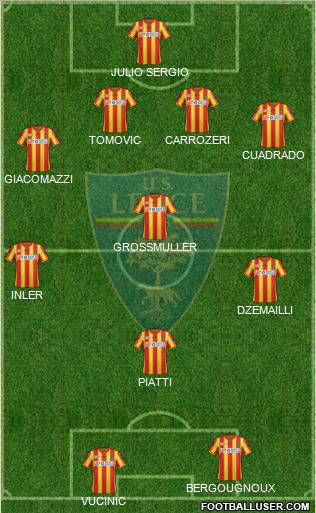 Lecce Formation 2012