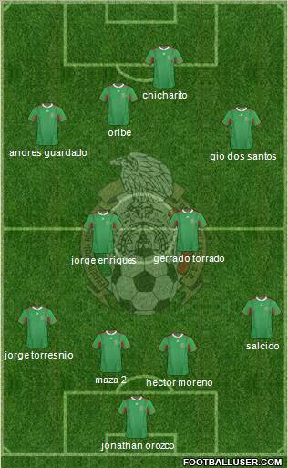 Mexico Formation 2012