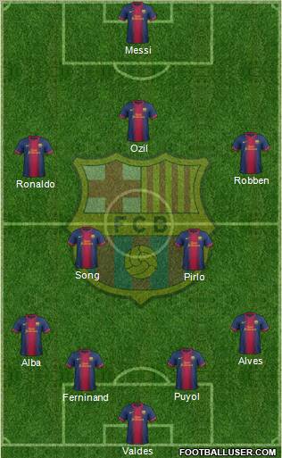 F.C. Barcelona Formation 2012