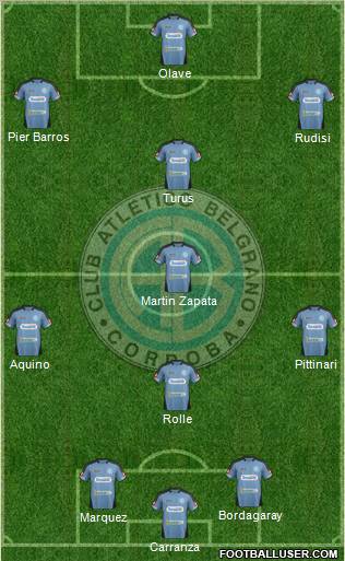 Belgrano de Córdoba Formation 2012