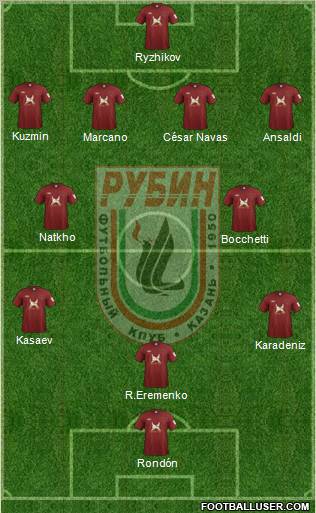 Rubin Kazan Formation 2012