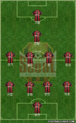 FC Seoul Formation 2012