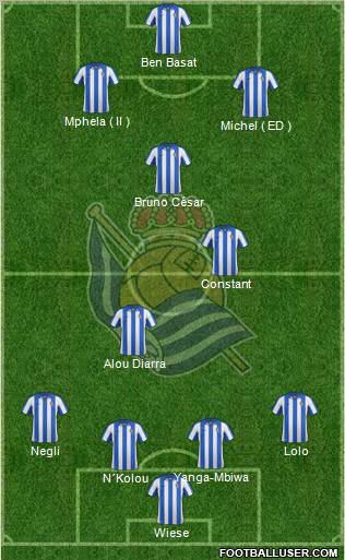 Real Sociedad S.A.D. Formation 2012