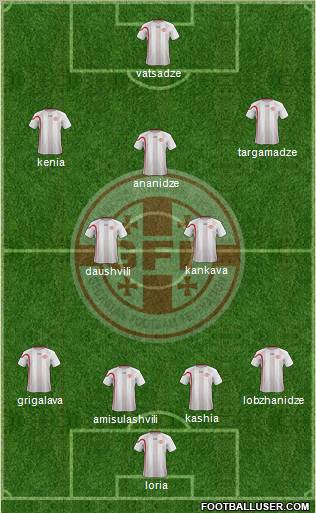 Georgia Formation 2012