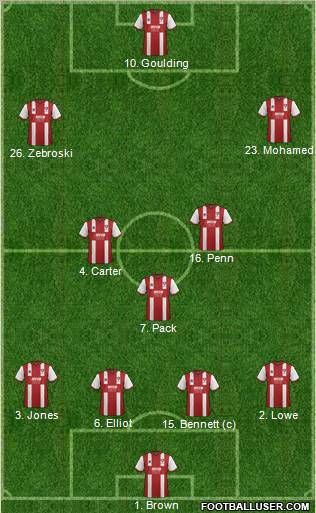 Cheltenham Town Formation 2012