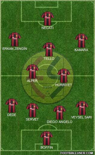 Eskisehirspor Formation 2012