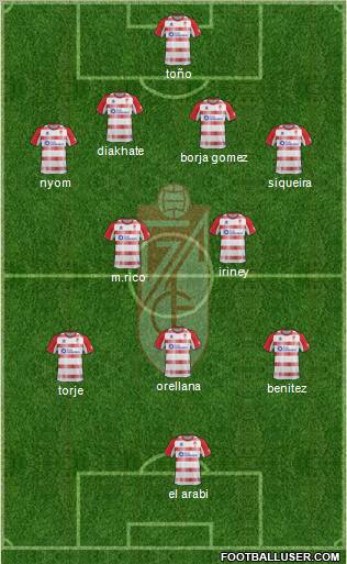 Granada C.F. Formation 2012