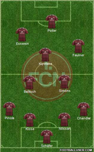 1.FC Nürnberg Formation 2012