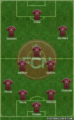 1.FC Nürnberg Formation 2012