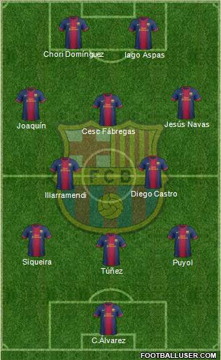 F.C. Barcelona Formation 2012