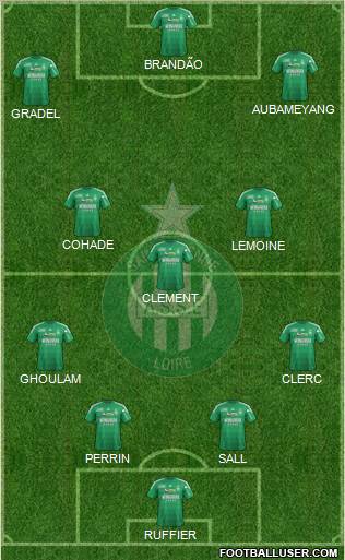 A.S. Saint-Etienne Formation 2012